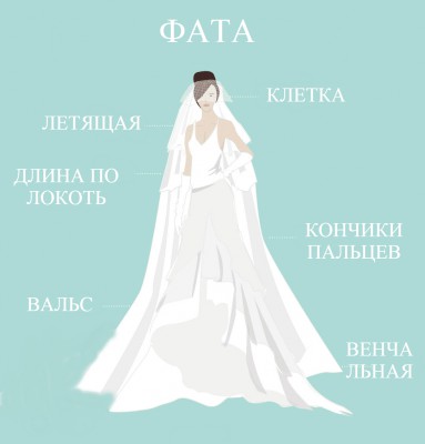 bridal-veil-graphic