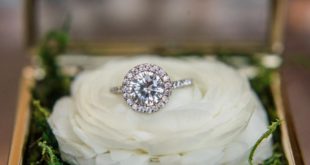Правила обращения со свадебными кольцами
