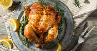 Как разогреть жареную курицу, чтобы она была хрустящей и вкусной